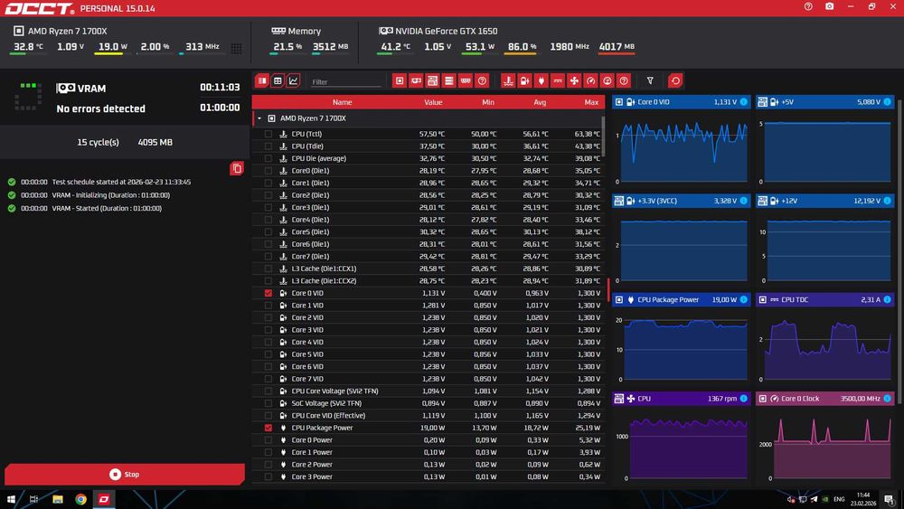 EVGA GTX 1650 Ultra Gaming 4GB | МАГАЗИН | Гарантія 90 днів