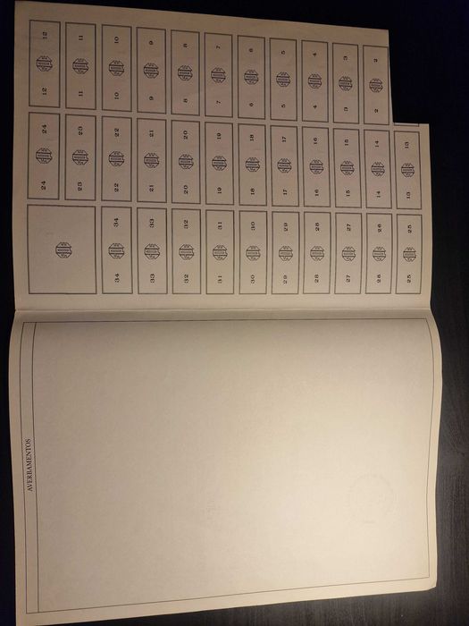 Títulos de Ações - Sociedade Portuguesa de Empreendimentos SPE, SA