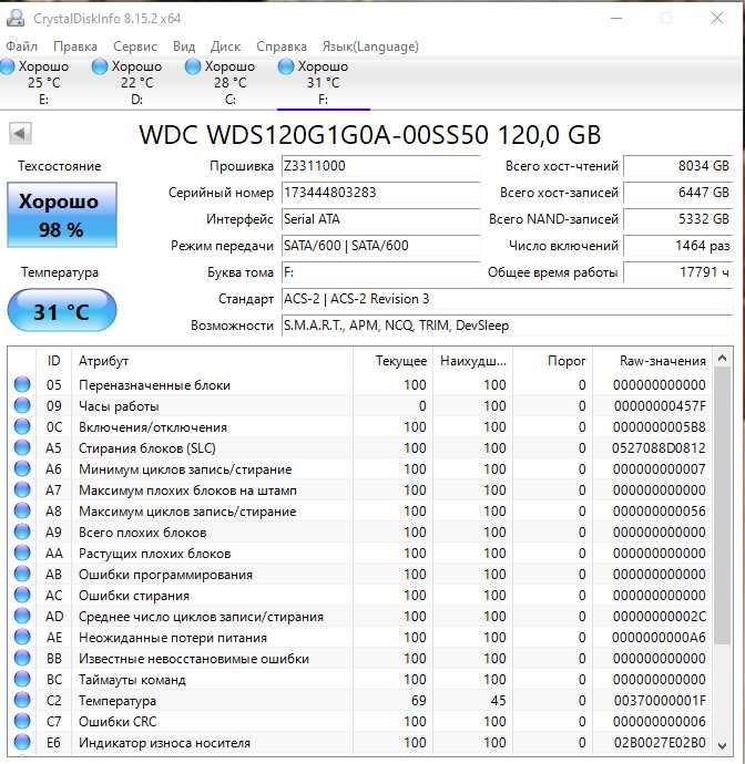 Потужний ПК для роботи та ігор: i7-4790 / 32GB RAM/GTX 970/SSD Samsung