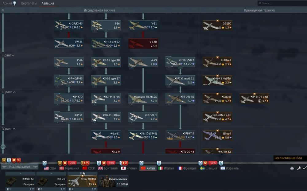Акаунт War Thunder Вар Тандер