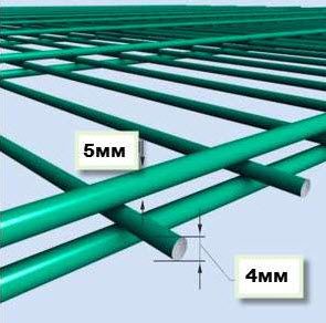 Секционное ограждение , забор с 3д сетки,сварная сетка.