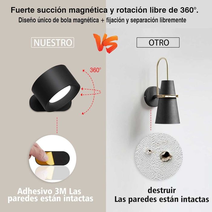 Candeeiro de parede LED rotativo 360º