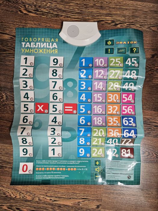 Говорящая таблица умножения