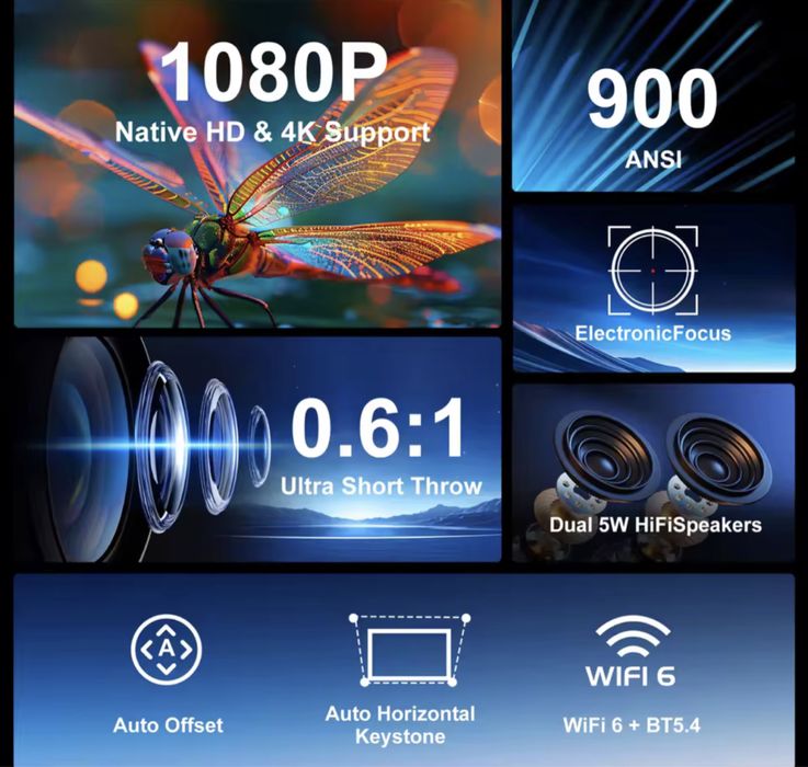 Проектор  Magcubic HY450 новый (в наличии )