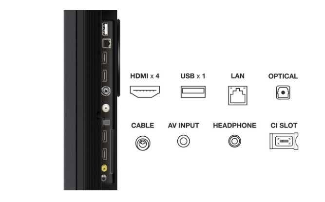 Telewizor Mini Led TCL 75C845: 4K UHD 144 Hz Smart TV: Google TV.