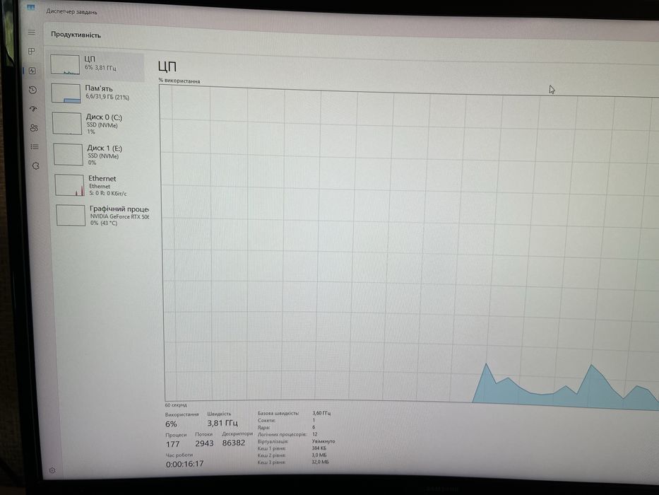 Ігровий пк / Rtx 5060 / 32gb / Ryzen 5