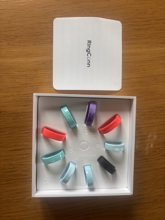 Ringconn Sizing Kit