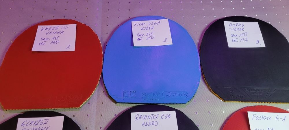 Okladziny Rakza , Xiom , Aurus,  Glayzer , Rasanter , Fastarc