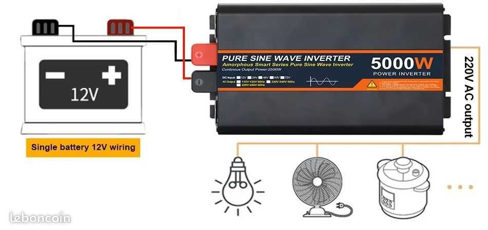 Conversor Onda Pura 5000W pico / 2500W contino 12/24 > 230V Novo