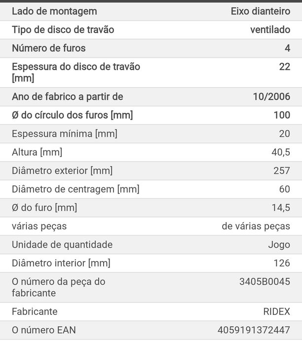 Kit de Travões Ridex