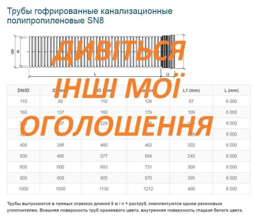 Труба 200, 160, 110, 300-1000 SN8, 6 метрів каналізаційна гофрована