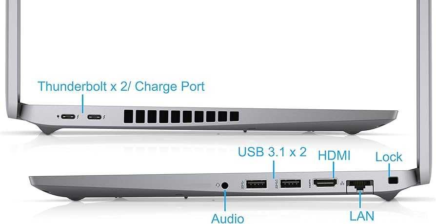 DELL Latitude 5520 11ªG|15.6"Full-IPS|i5-1135G7|16G|NVMe512G|R+M|W11