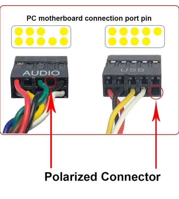 Tccmebius TCC- QL5E 5.25 Cala PC Wielofunkcyjne Dashboard Media