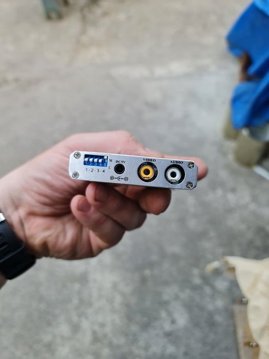 Комплект безпроводной передачи видео