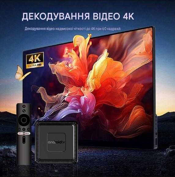 Приставка смарт ТВ | Android 14 на 8/128 Gb | смарт телевидение