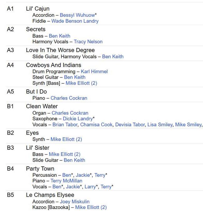 Bobby Charles – Clean Water LP