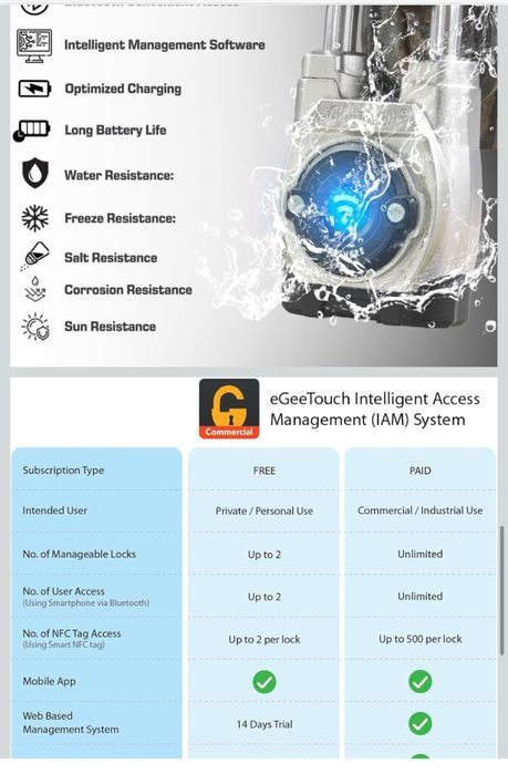 Zewnętrzna inteligentna kłódka 5. generacji eGeeTouch