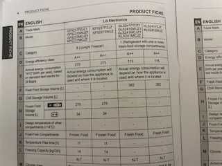 Prateleiras e Gavetas de frigorifico LG