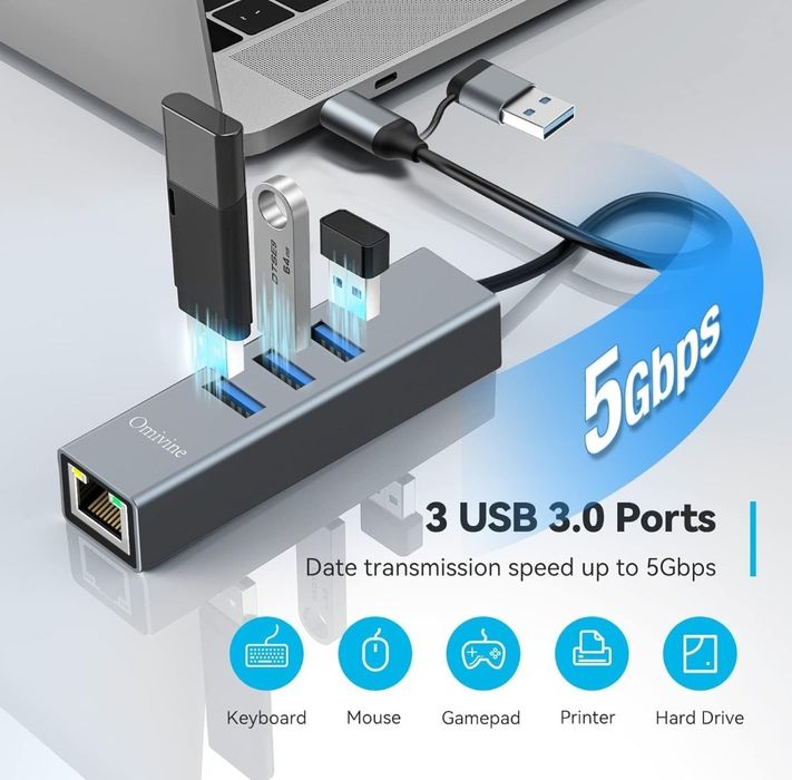 Omivine Adapter USB typu C na Ethernet