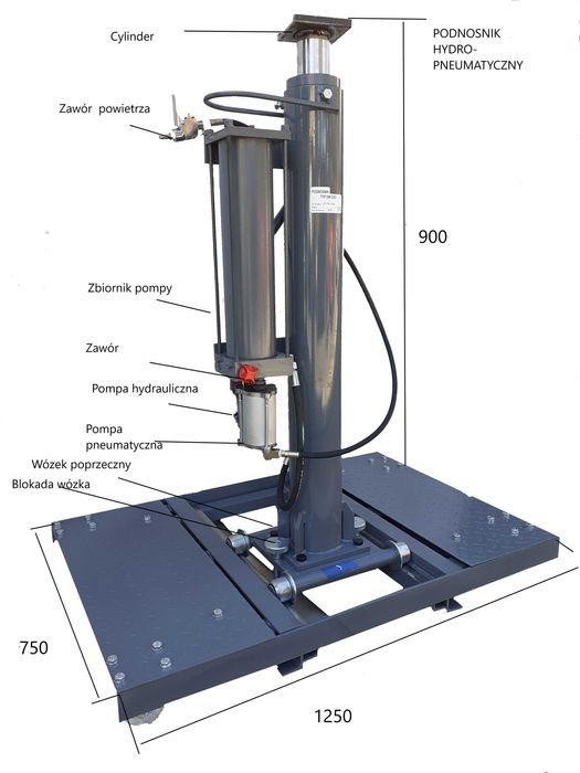 Podnośnik kanałowy