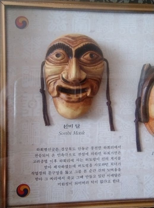 Koreańskie Maski - tablica