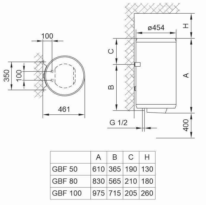Водонагрівач Gorenje / TIKI GBF 80 UA зі складу у Дніпрі!