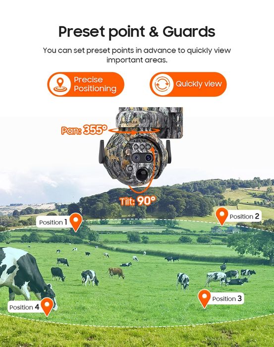 Оригінальна Камера фотопастка відеоспостереження SHIWOJIA 515CG 4м 4g фотоловушка