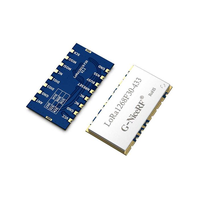 Ebyte LoRa 433MHz /868-915MHz, GNiceRF 433MHz /470MHz