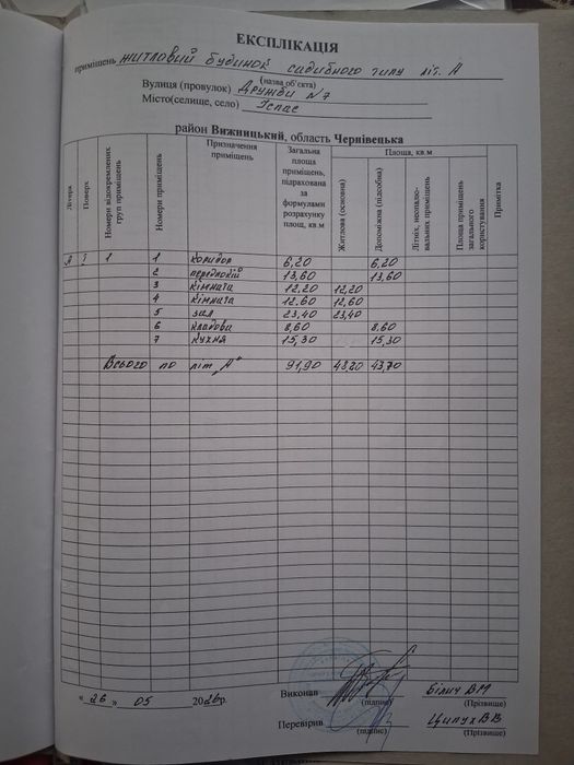 ПРОДАЄТЬСЯ БУДИНОК  НОВОБУДОВА у Чернівецькій обл. ,у с.Іспас  12000$