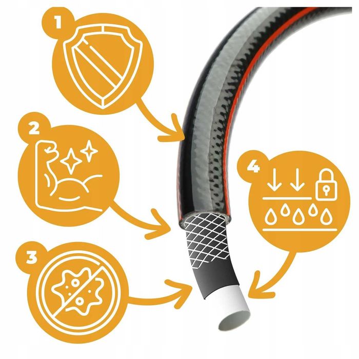 ODPORNY UV 4-Warstwowy Wąż Ogrodowy 20m 3/4” ANTYGLONOWY