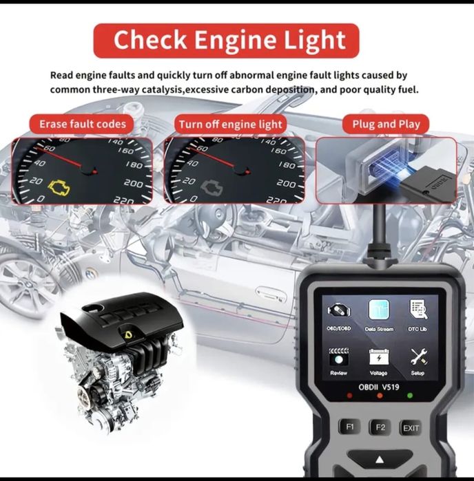 автомобильный диагностический сканер OBDII/EOBD