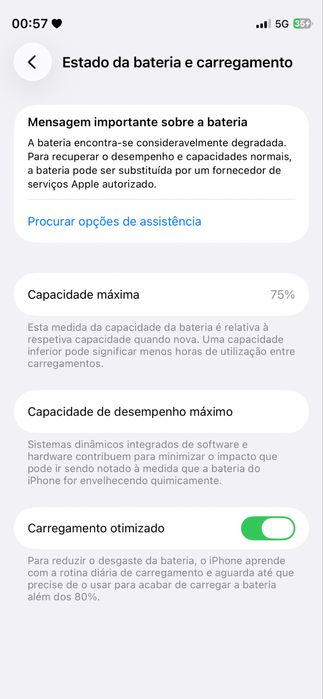 Iphone 12 mini 128gb