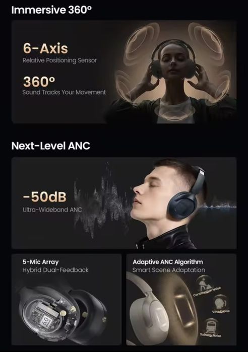Топ! Навушники Haylou S40 ANC,LDAC, Hi-Res 3DBlack,Бездротові BT 6.0