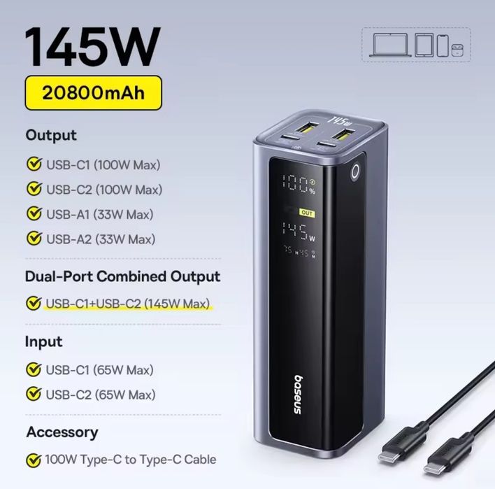 Павер банк Baseus EnerGeek 145W 20800mAh 145W