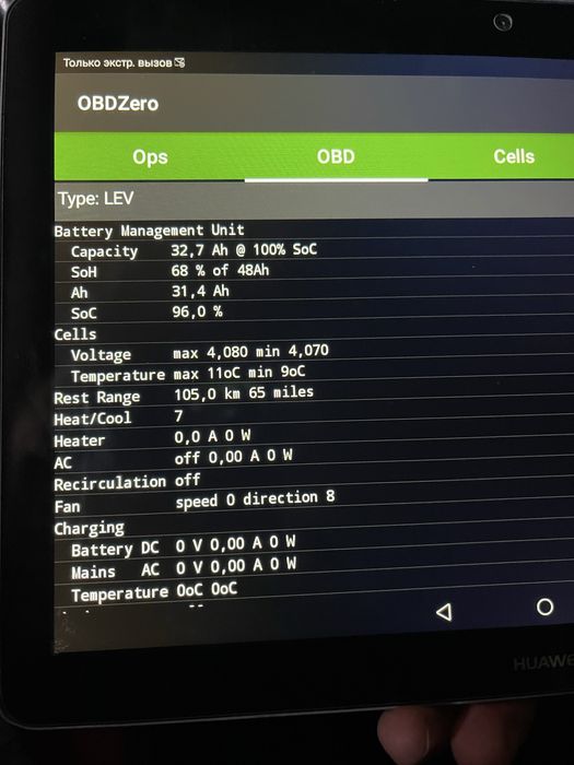 Citroen C-Zero 16kВт 2011