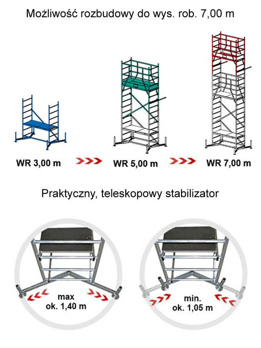 Wynajem Rusztowanie Krause ClimTec  do 7 m, alu, składane, kółka, wypożycz