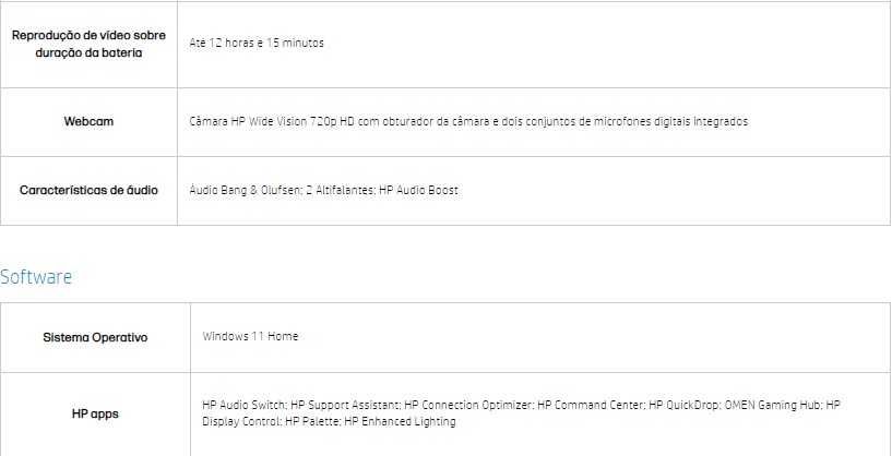 Portátil HP Envy 1TB 16Gbs