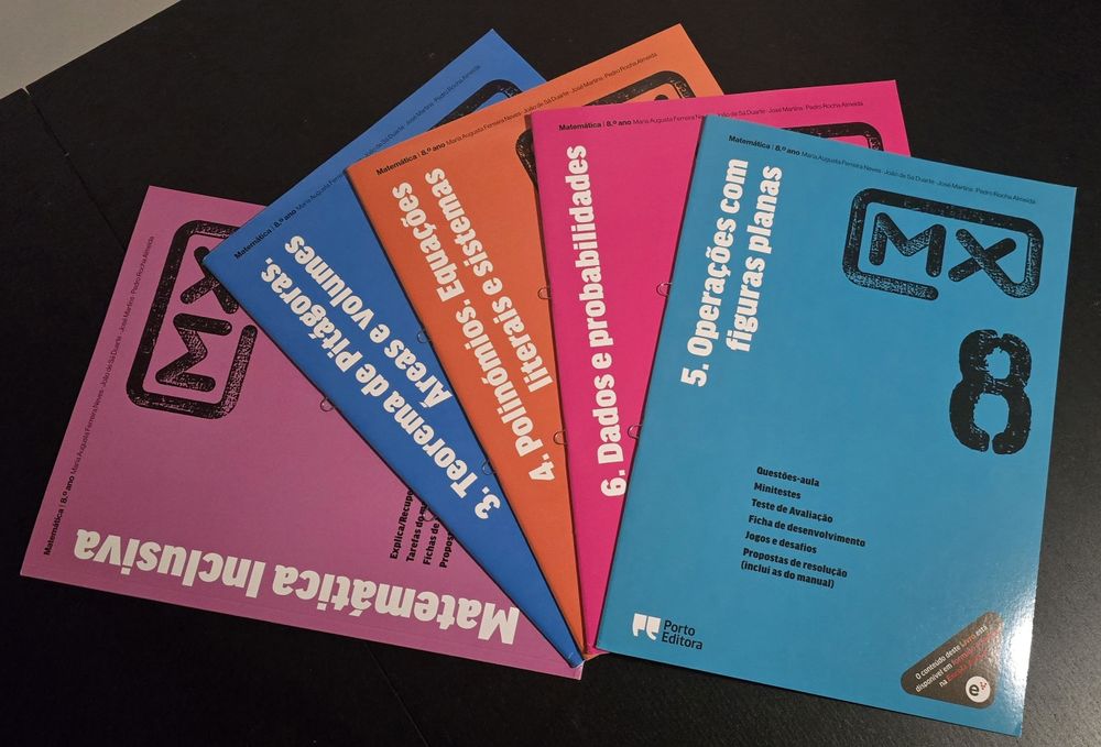 MX8 - Matemática 8⁰ Ano - Recursos Exclusivos de Professor