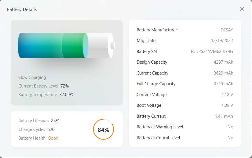 Apple iPhone 14 Pro Max 256GB Czarny, Stan BDB, Bateria 85%