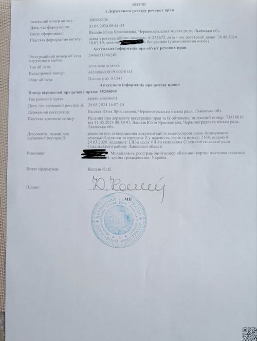 Участок землі, план