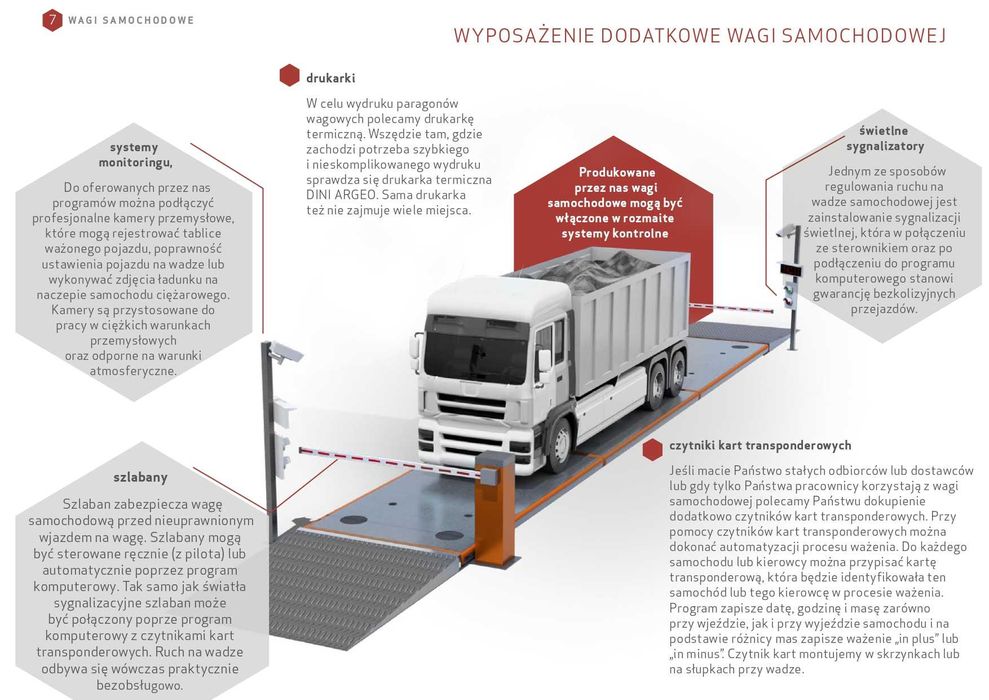 Rolnicza waga samochodowa 18m 60t wszechstronnego zastosowania