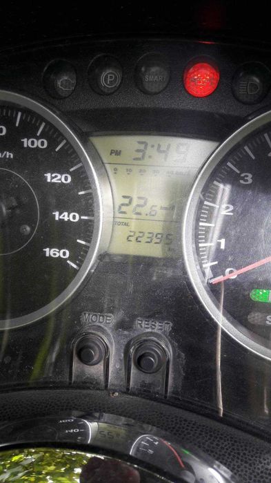 Мот Honda Forza 250