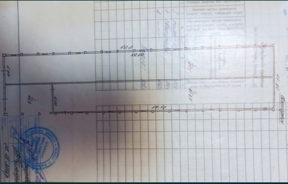 Продається фермерське господарство.