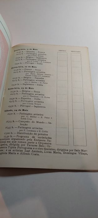 Programa de Hóquei em Patins de 1917 (1ª Troféu Português na História)
