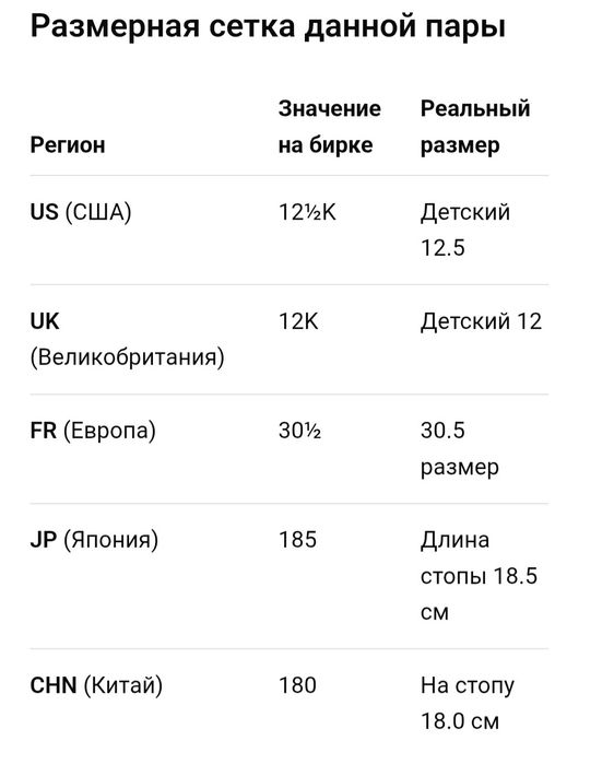 Кросівки Adidas Runfalcon 3.0 Performance Black HP5867.  30,5 р. 18,5 см Оригинал