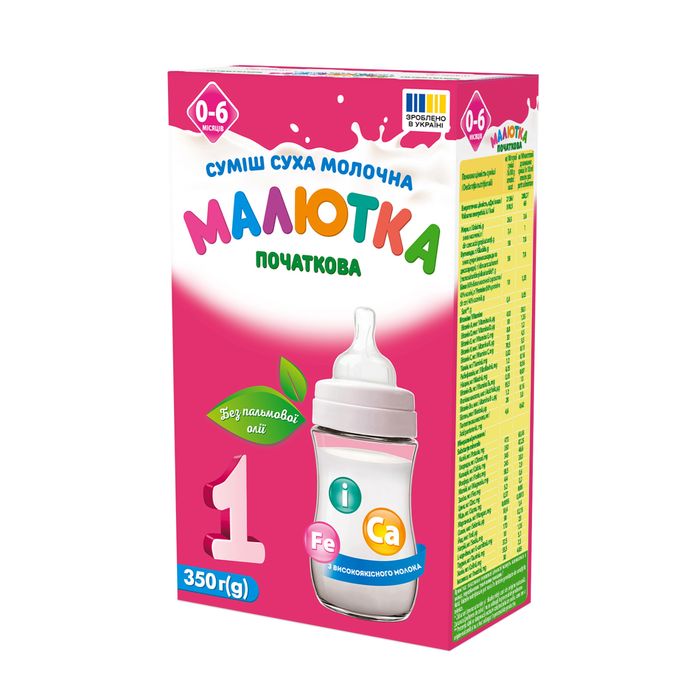 Малютка початкова (0-6)