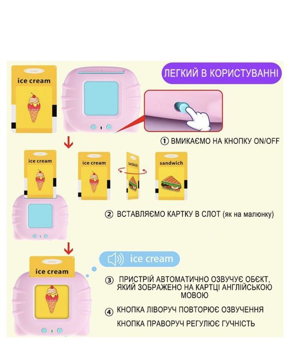 Говорящие обучающие карточки  для изучения английского языка