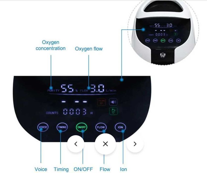 Кисневий концентратор 7 л/хв 30%-90% іонізація