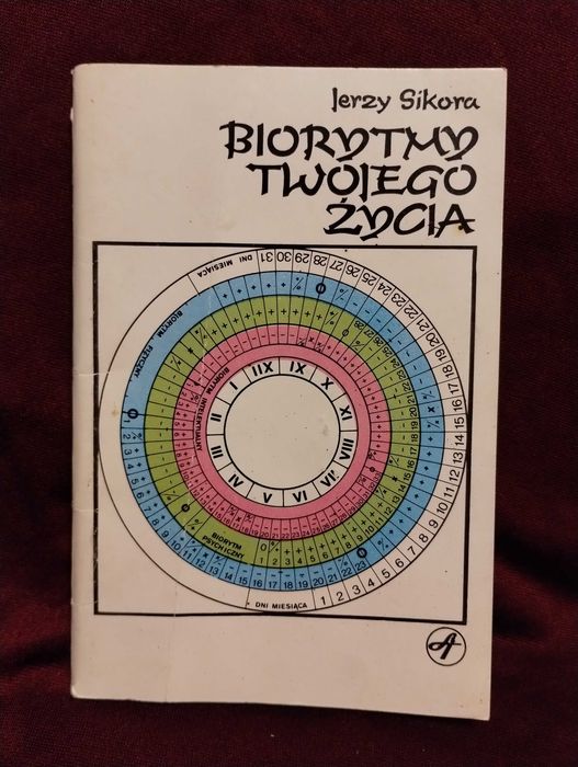 Biorytmy twojego życia