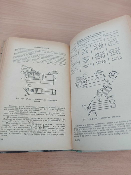 Справочник молодого токаря